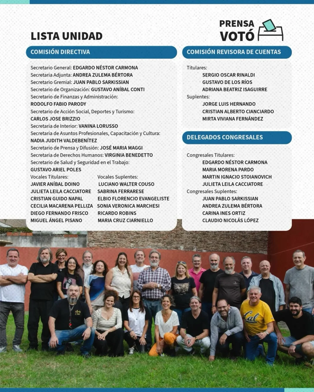 Votantes en las elecciones del Sindicato de Prensa de Rosario