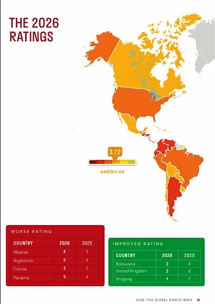 Mapa mundial con Argentina resaltada entre los países con peor calificación laboral según la CSI