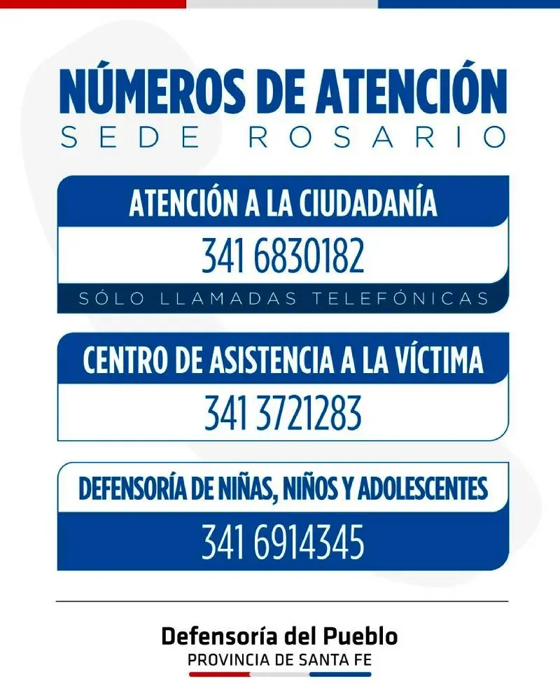 Fachada de la Defensoría del Pueblo de Santa Fe en Rosario