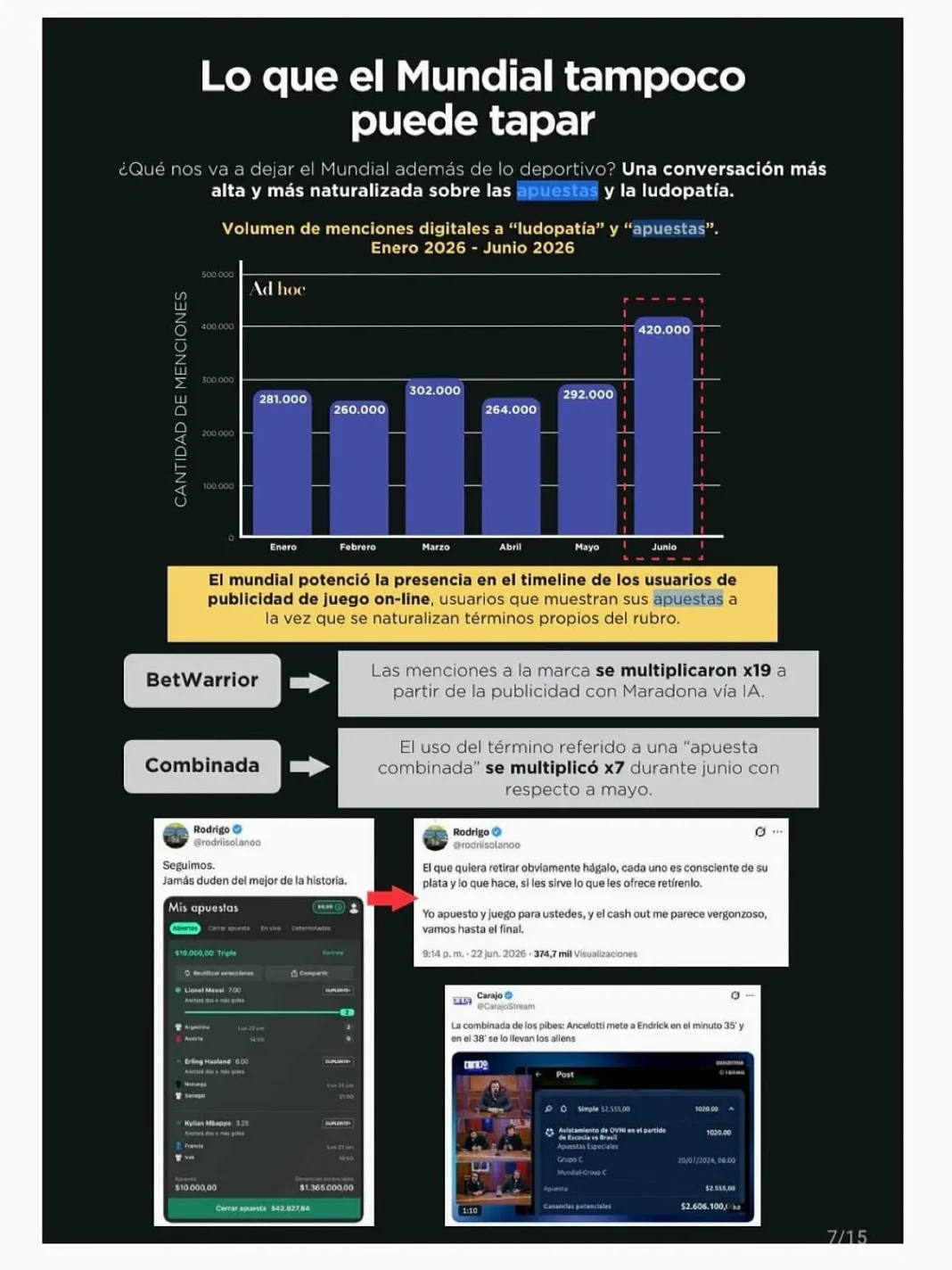Captura de pantalla de una plataforma de apuestas online con publicidad durante el Mundial 2026