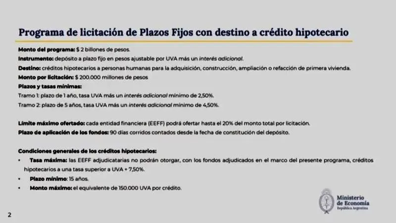 Persona revisando documentos de un crédito hipotecario