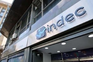 Gráfico de evolución del Índice de Precios al Consumidor de la Ciudad de Buenos Aires