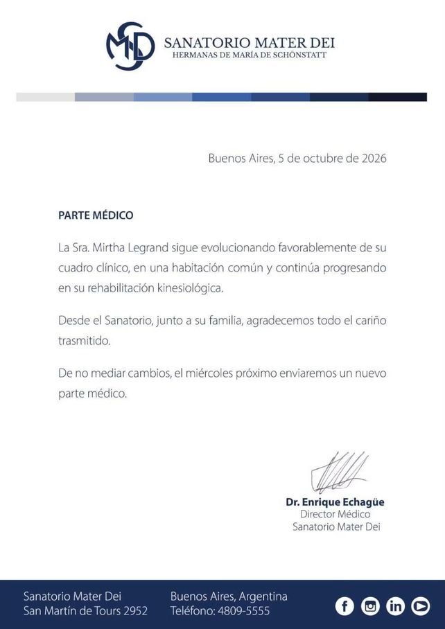 Mirtha Legrand internada en el Sanatorio Mater Dei